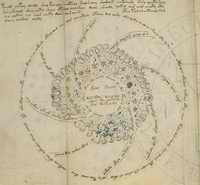 ¿Una galaxia espiral en un manuscrito del siglo XV?
