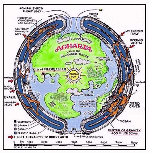 map-of-inner-earth